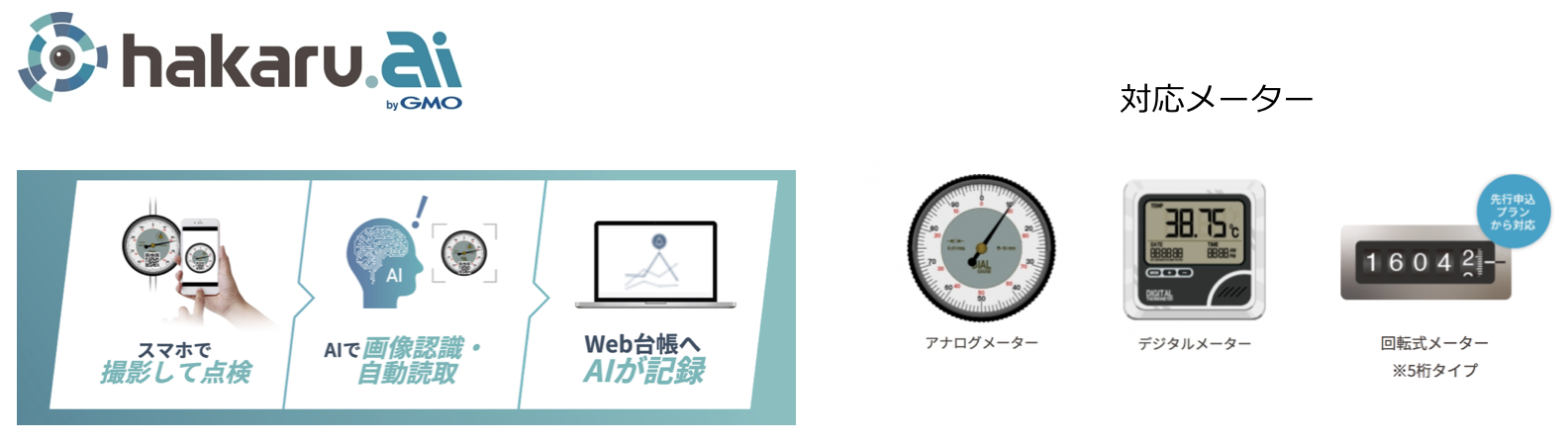 解析 ショップ アプリ 時計進めるだけ