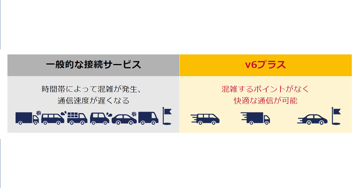 プロバイダーサービス「GMOとくとくBB」JPNEより『2019年度「v6プラス」最優秀パートナー賞』を受賞／GMO