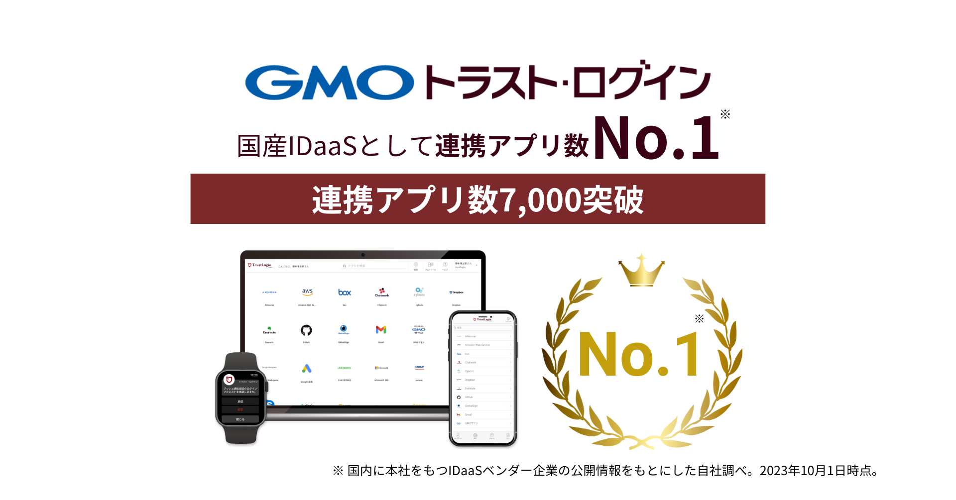 GMOトラスト・ログイン」、 国内IDaaSで連携アプリ数No.1に！ | GMO